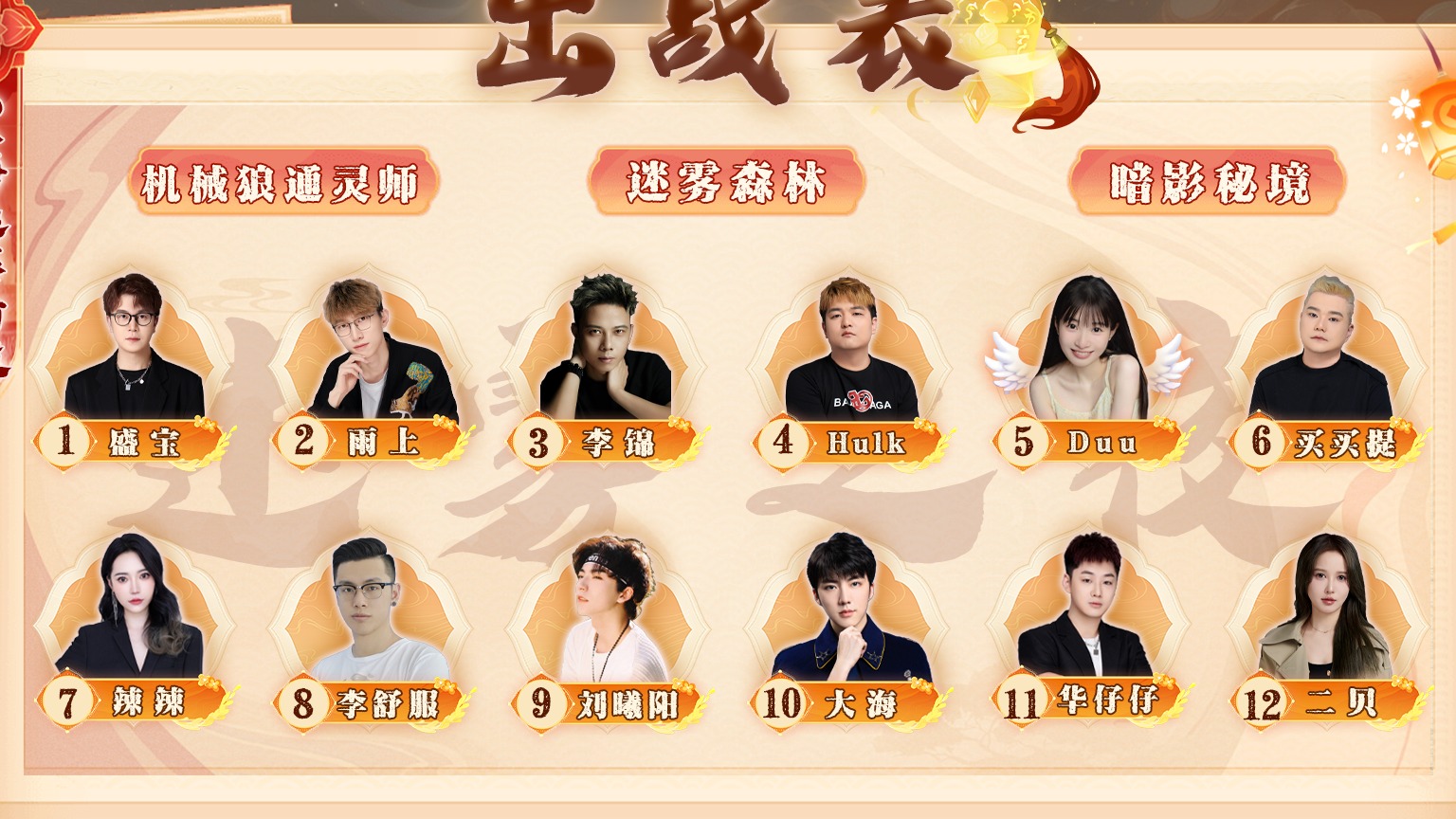 迷雾之夜S6 海选赛20240607第三局 暗影秘境