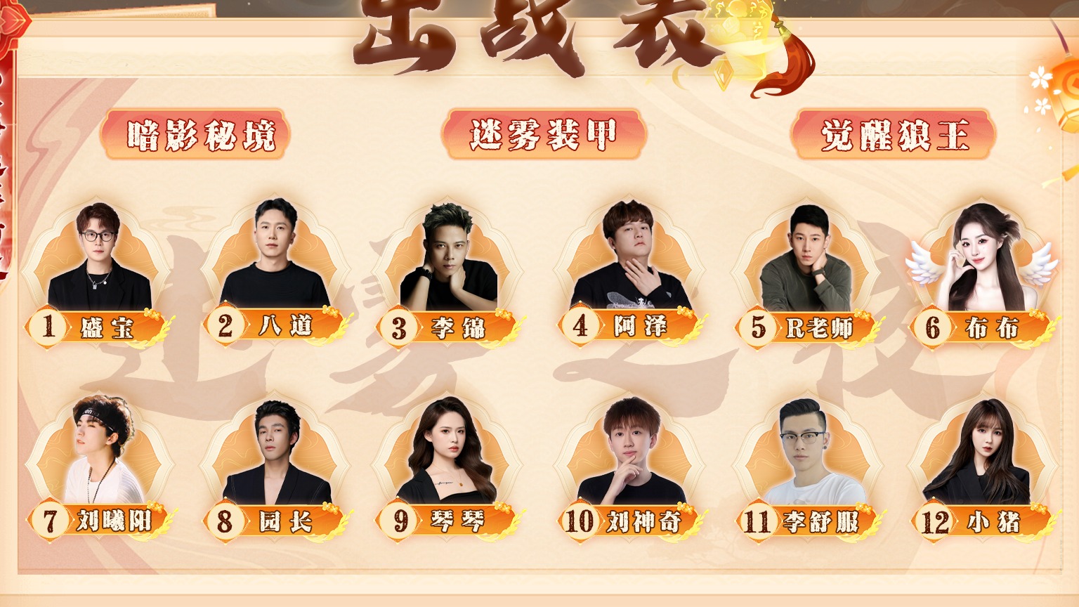 迷雾之夜S6 海选赛20240608第二局 迷雾装甲