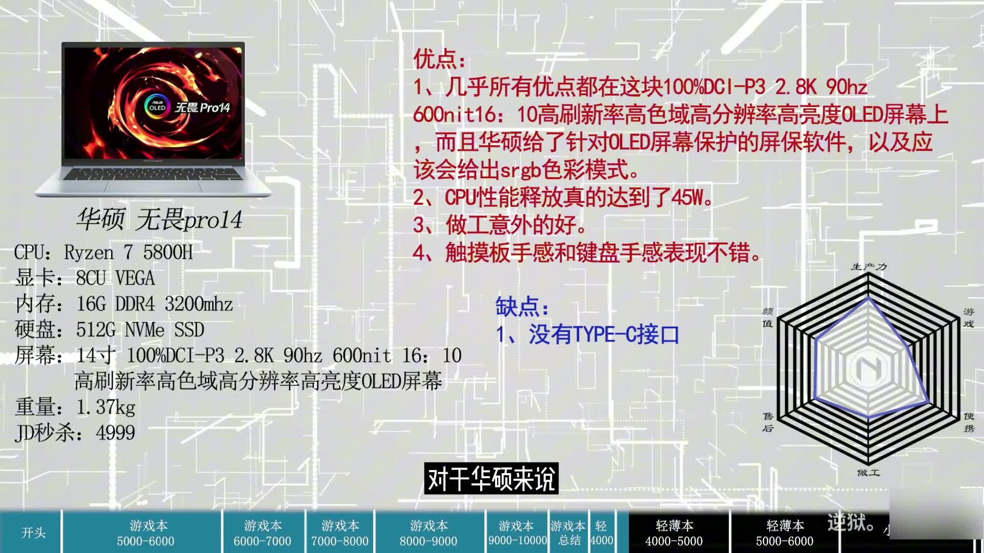 【绝不恰饭！】【高考特辑】高考考生必看的笔记本电脑推荐清单，游戏本轻薄本一应俱全！大学生必看！5