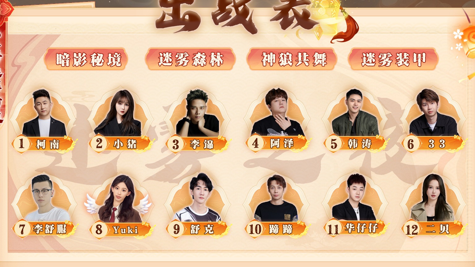 迷雾之夜S6 海选赛20240610第四局 迷雾装甲