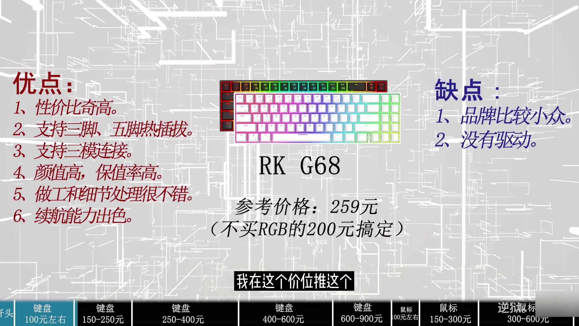 【绝不恰饭！】【高考特辑】覆盖全价位！真是上手过的，好用的游戏鼠标和机械键盘推荐。2