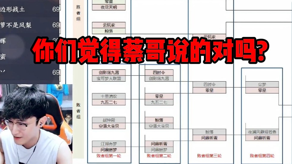 你们觉得蔡哥说的对吗？