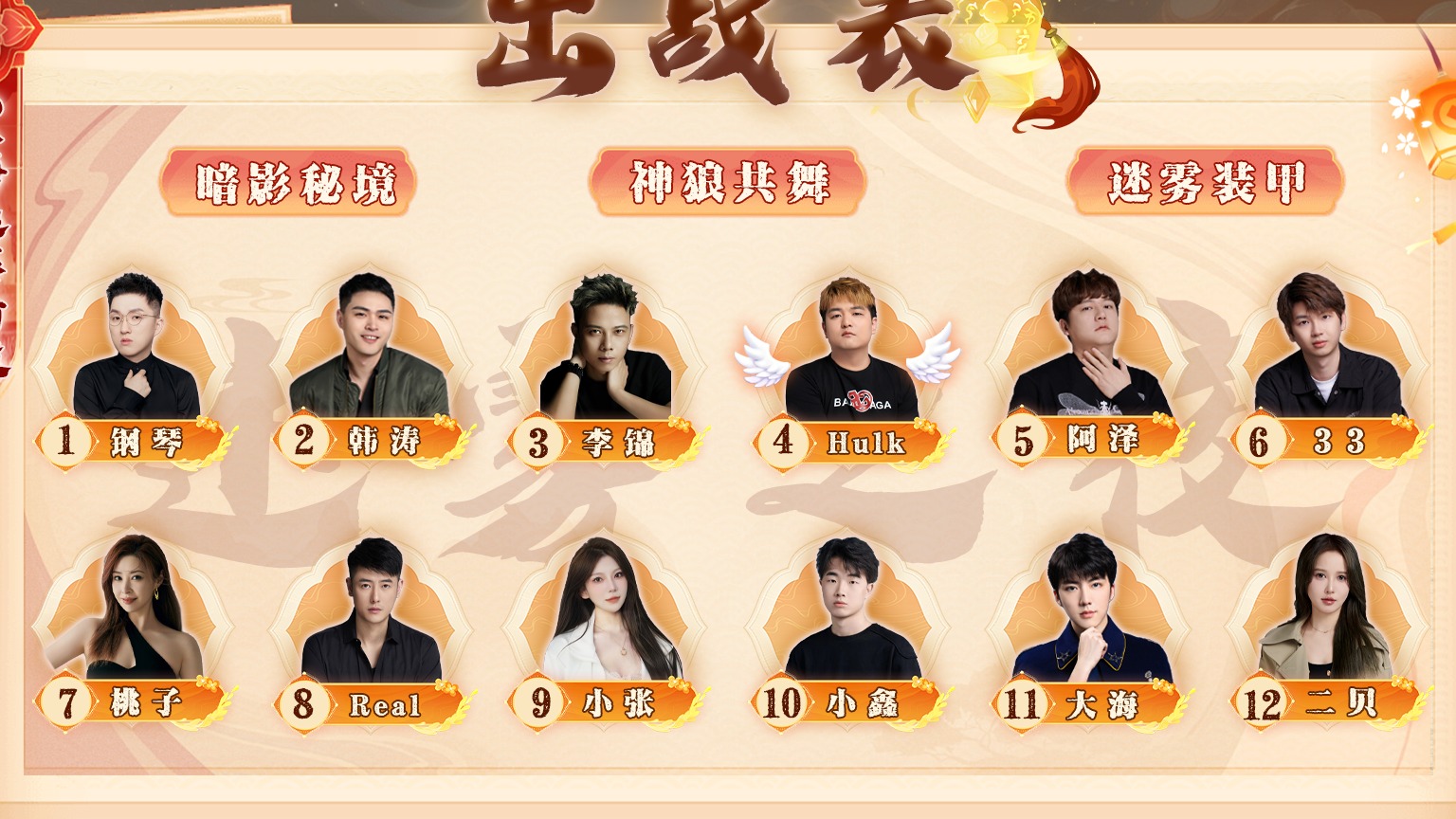 迷雾之夜S6 海选赛20240614 第二局 神狼共舞