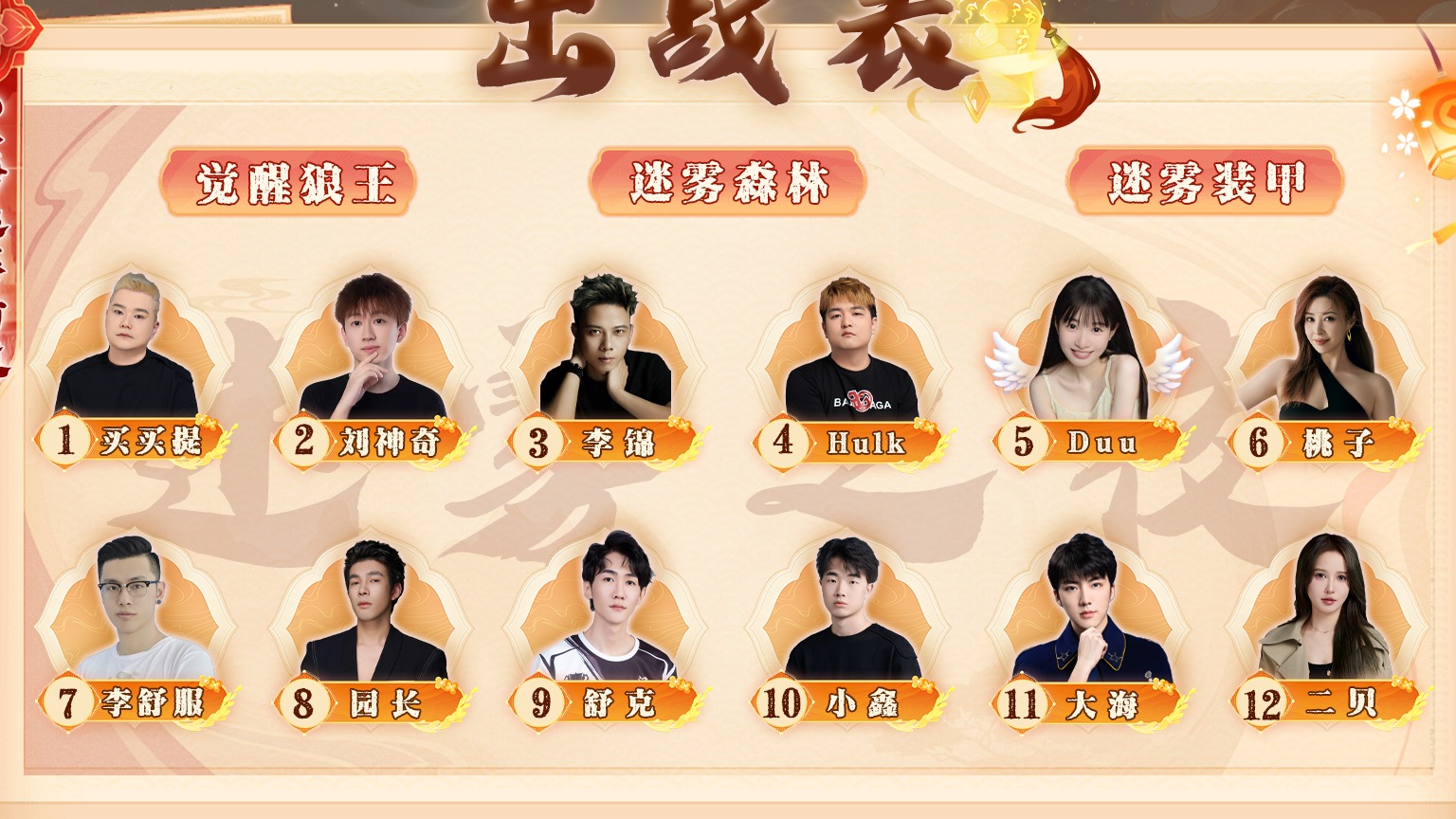 迷雾之夜S6 海选赛20240613 第二局 迷雾森林