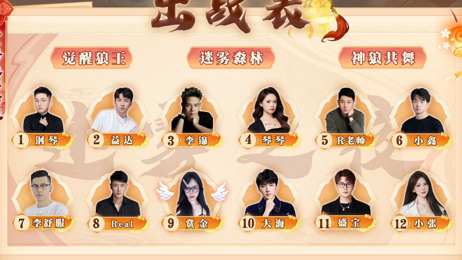 迷雾之夜S6 海选赛20240615 第二局 迷雾森林