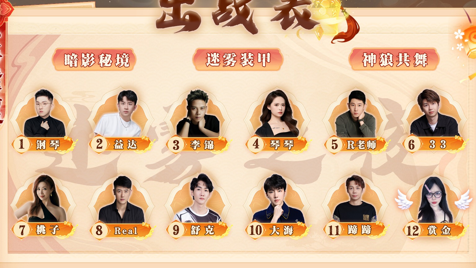 迷雾之夜S6 海选赛20240616 第三局 神狼共舞