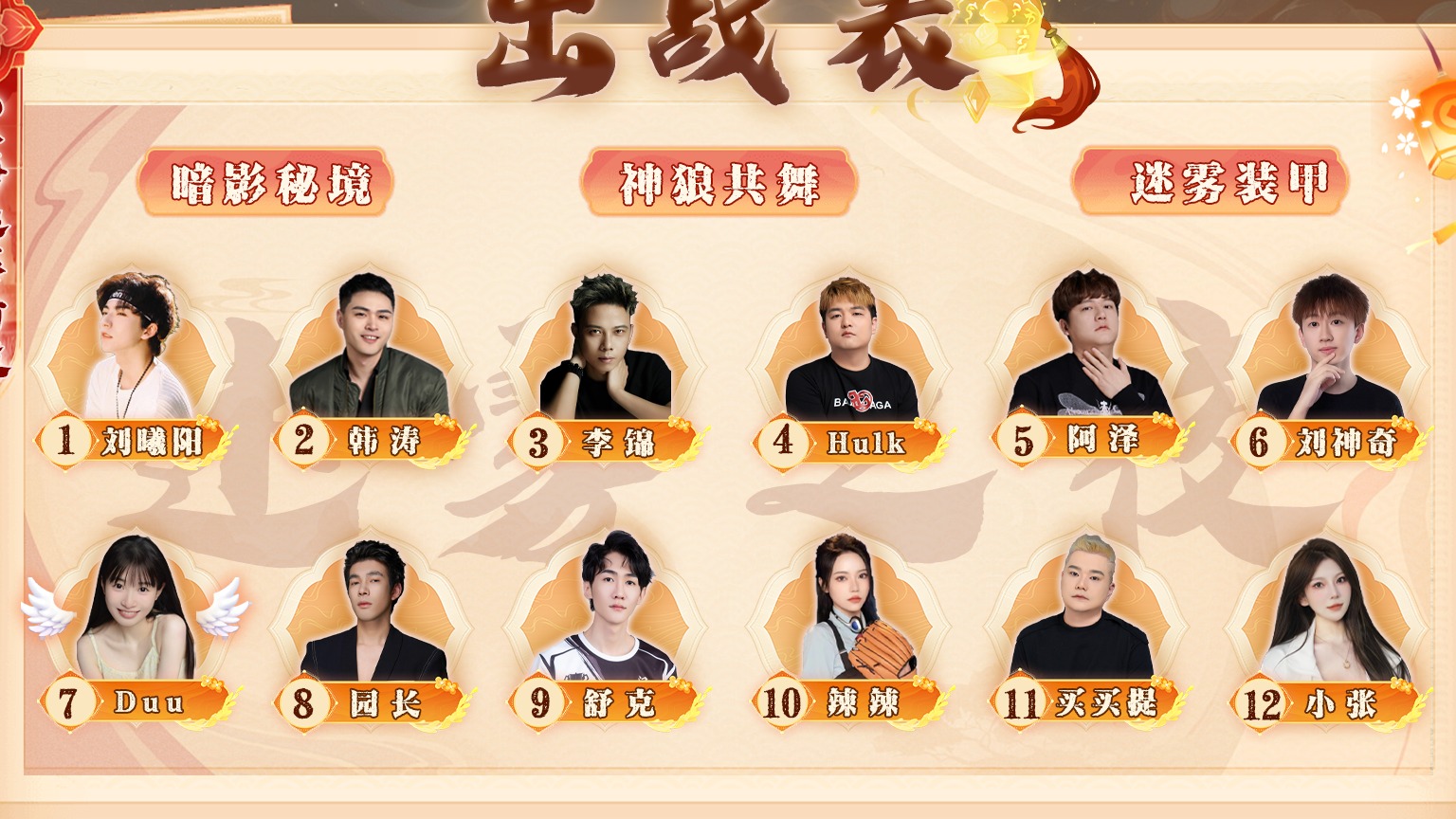 迷雾之夜S6 海选赛20240621 第三局 神狼共舞