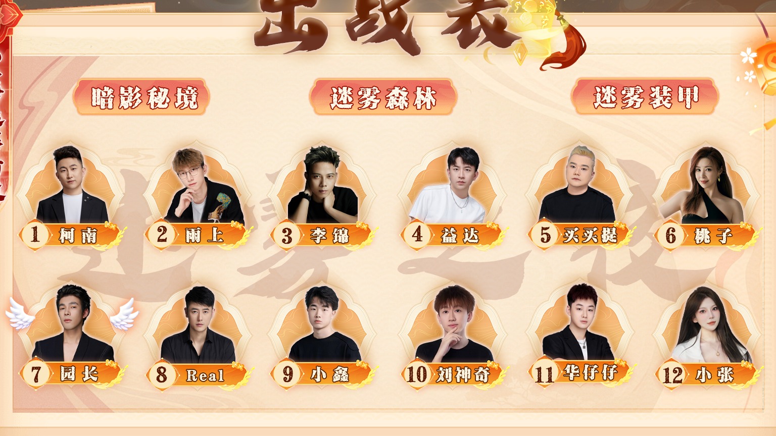 迷雾之夜S6 海选赛20240622 第二局 迷雾森林