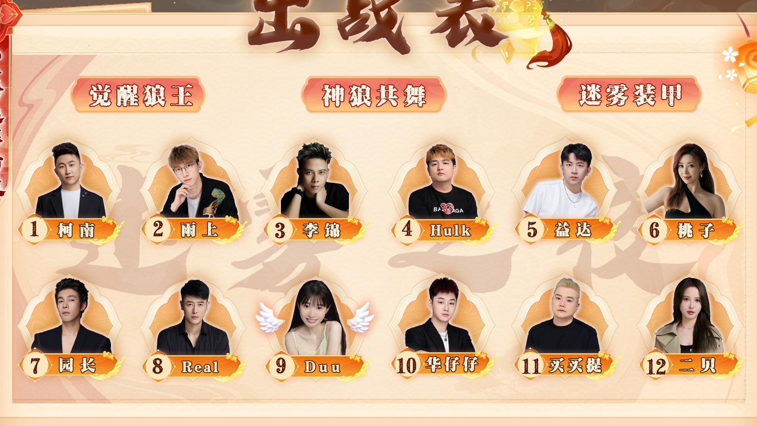 迷雾之夜S6 海选赛20240623 第二局神狼共舞