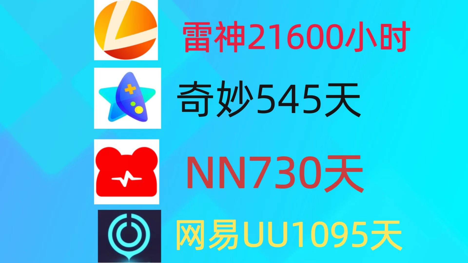 7月2日网易UU兑换码，雷神/奇妙/NN兑换口令，手慢无，UU加速器，雷神加速器，奇妙加速器，NN加