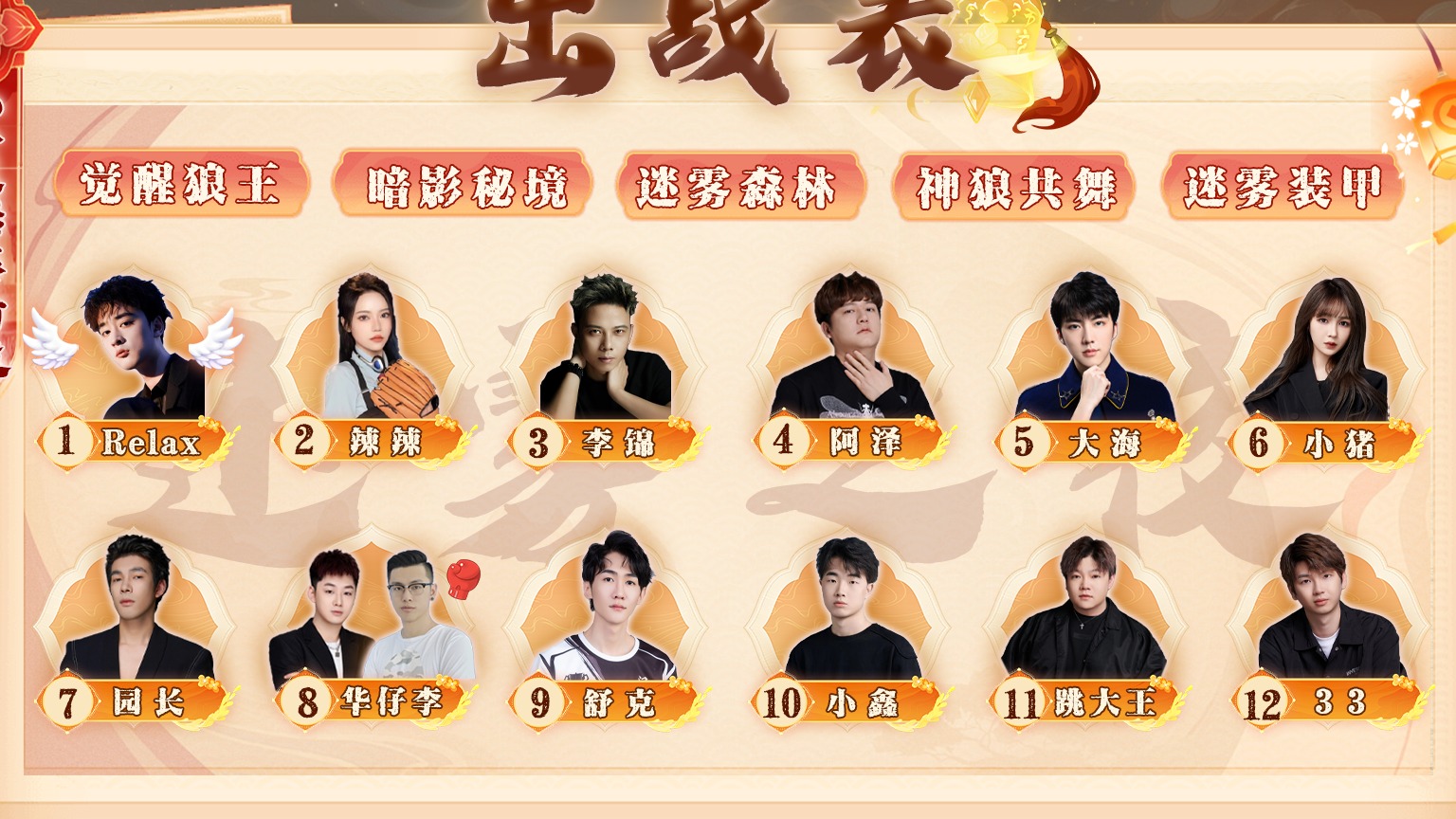 迷雾之夜S6 海选赛20240630 第五局 迷雾装甲