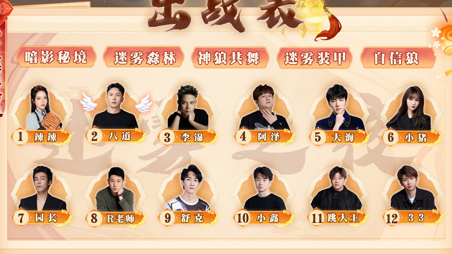 迷雾之夜S6 海选赛20240701 第四局 迷雾装甲