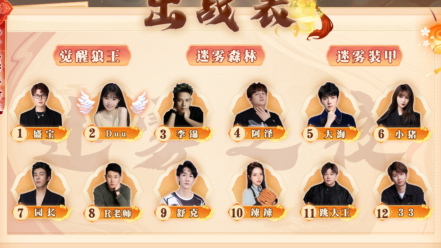 迷雾之夜S6 海选赛20240702 第三局 迷雾装甲