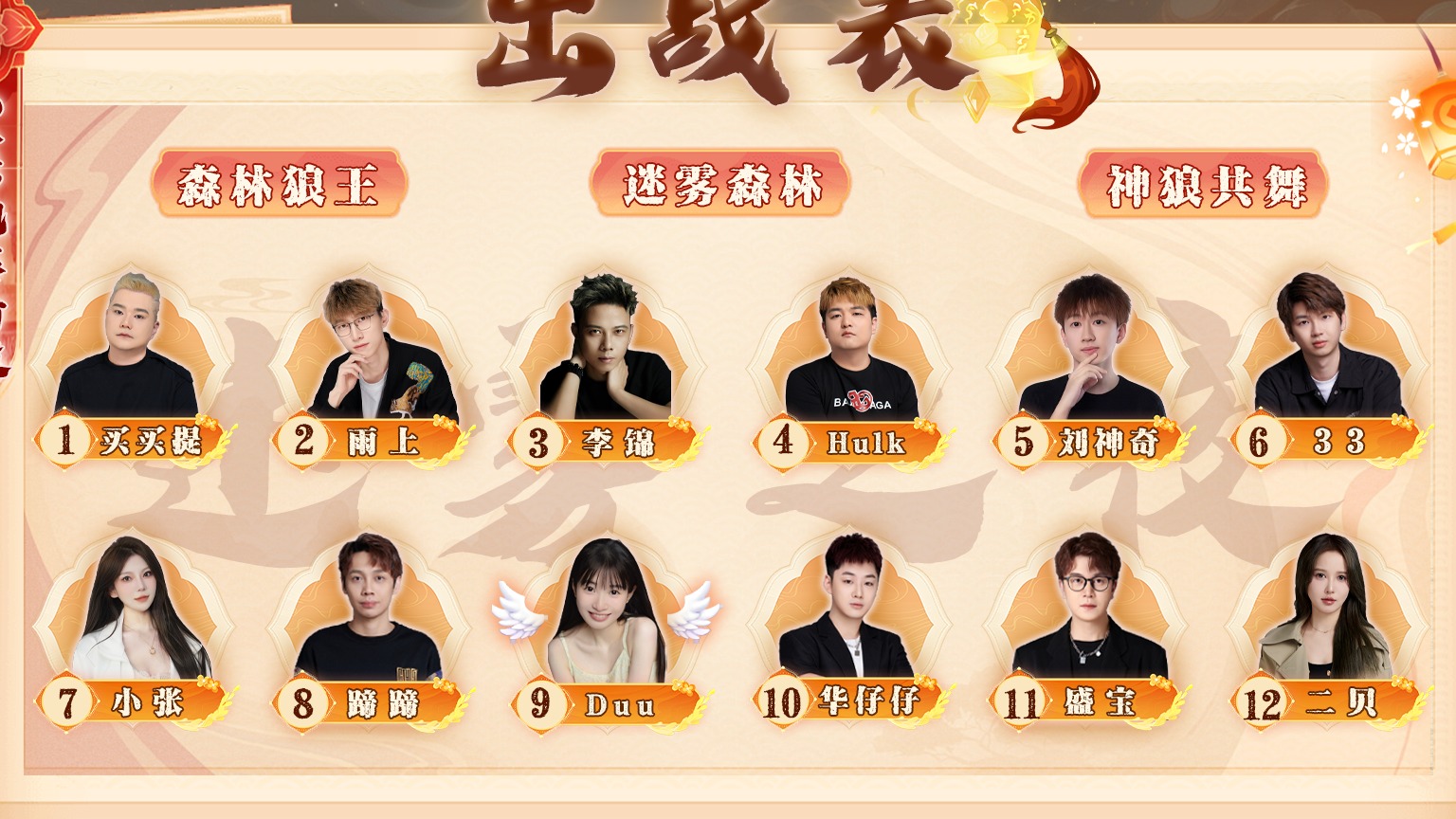 迷雾之夜S6 海选赛20240704 第三局 神狼共舞