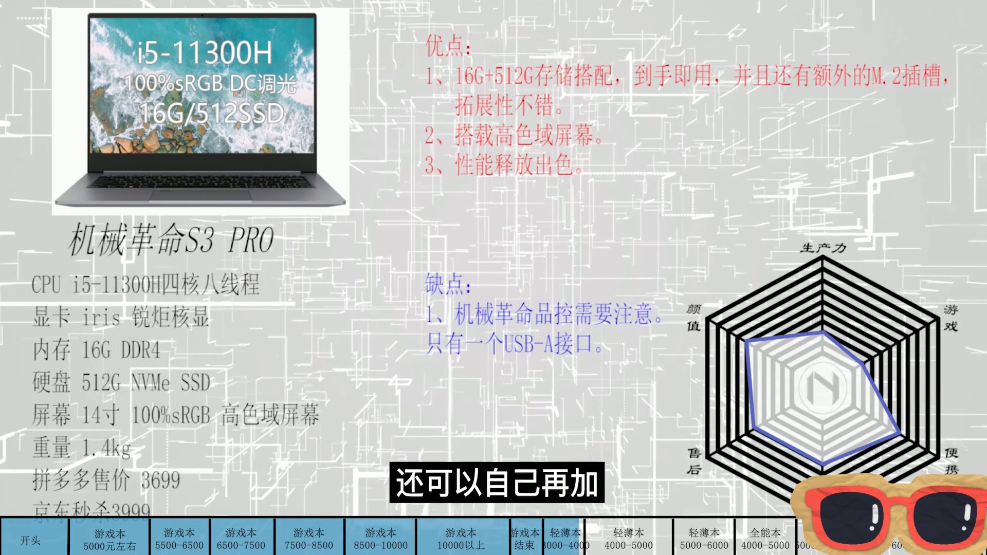 【2021年7月笔记本推荐】【绝不恰饭！】轻薄本、游戏本、全能本所有你想要的笔记本电脑（1）