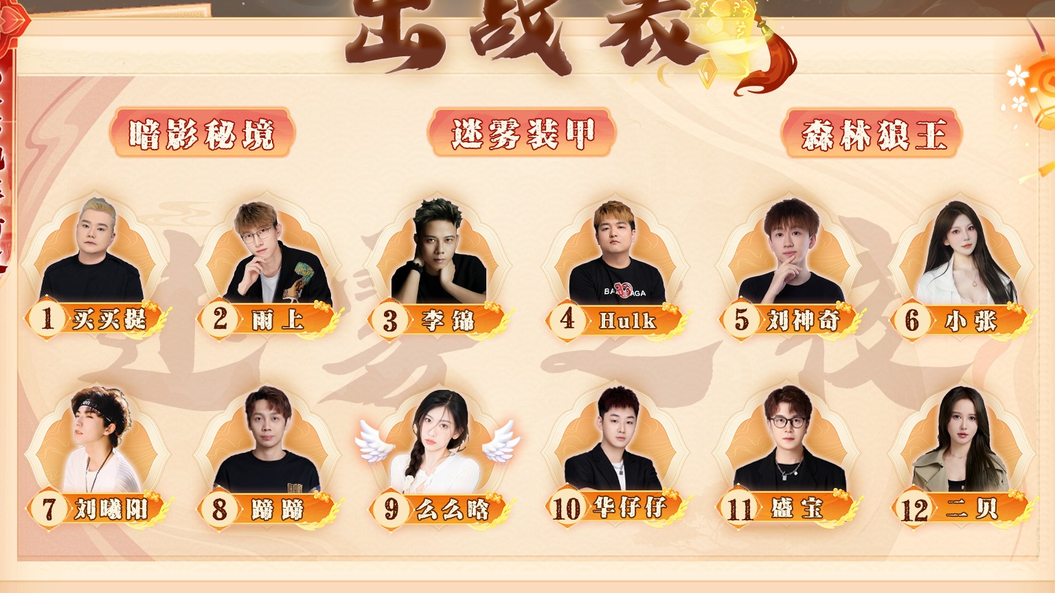 迷雾之夜S6 常规赛20240705 第一局 暗影秘境