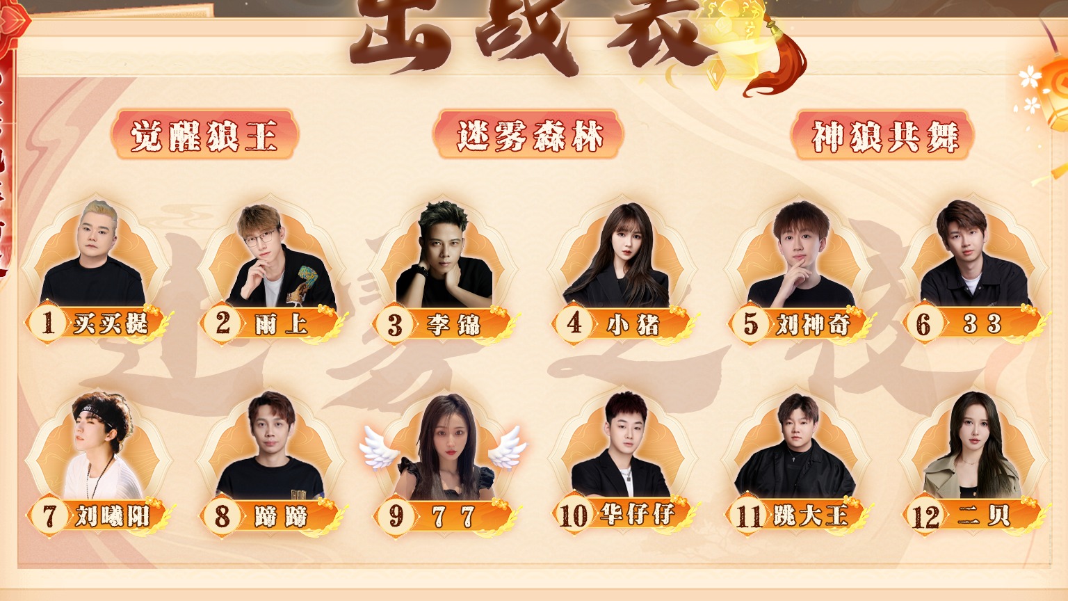 迷雾之夜S6 常规赛20240706 第二局 迷雾森林