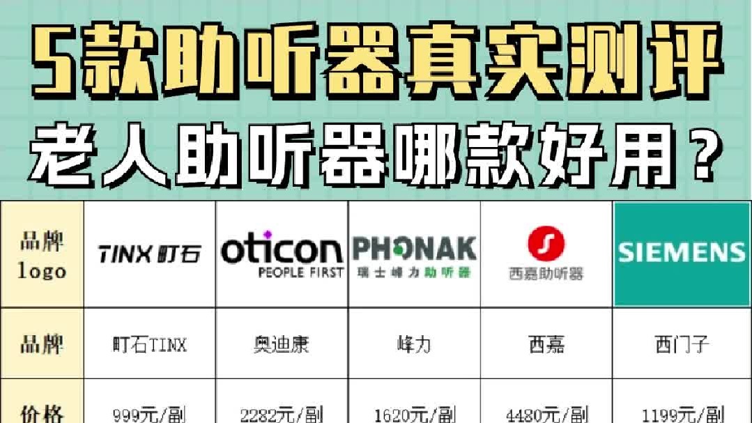 5款助听器的真实测评！老人助听器哪款好用？