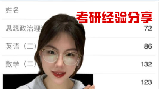 总结了我一战失败的血泪史，如果早想明白这些，也不至于二战