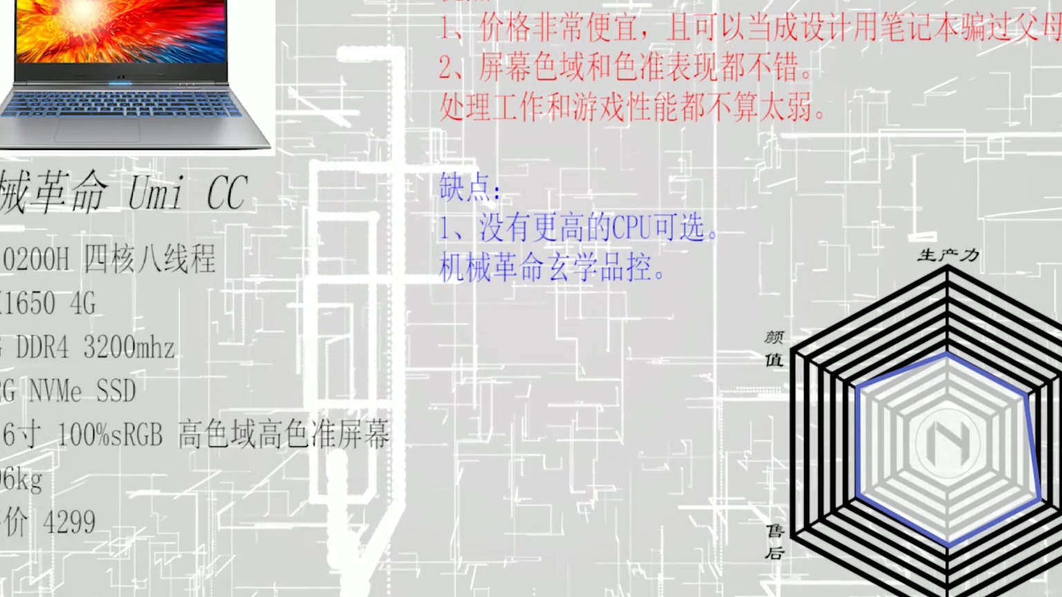 【2021年7月笔记本推荐】【绝不恰饭！】轻薄本、游戏本、全能本所有你想要的笔记本电脑（4）