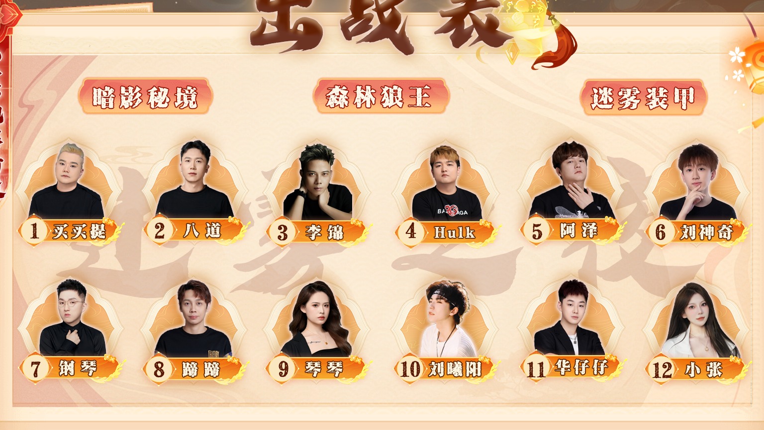 迷雾之夜S6 常规赛20240709 第一局 暗影秘境