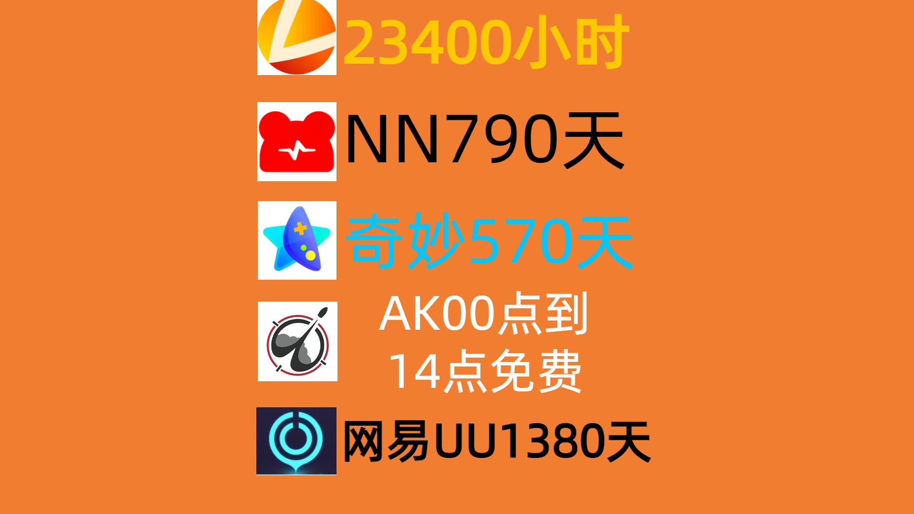 7月14日网易UU兑换码，雷神/奇妙/NN兑换口令，手慢无，UU加速器，雷神加速器，奇妙加速器，NN