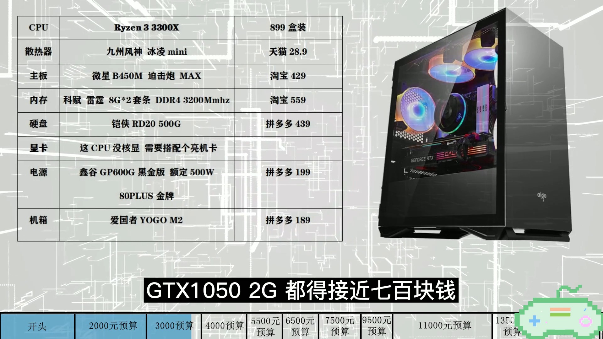 【2021.8装机指南】【绝不恰饭！】覆盖2000元到1.8万元的11套DIY主机装机清单（1）