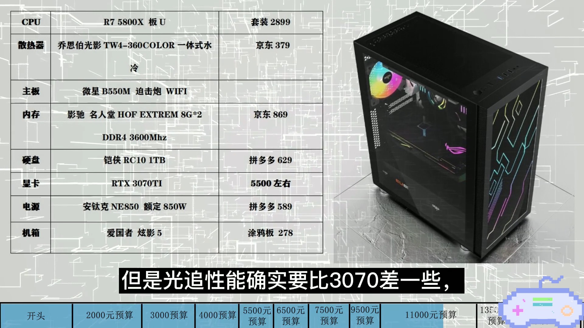 【2021.8装机指南】【绝不恰饭！】覆盖2000元到1.8万元的11套DIY主机装机清单（2）