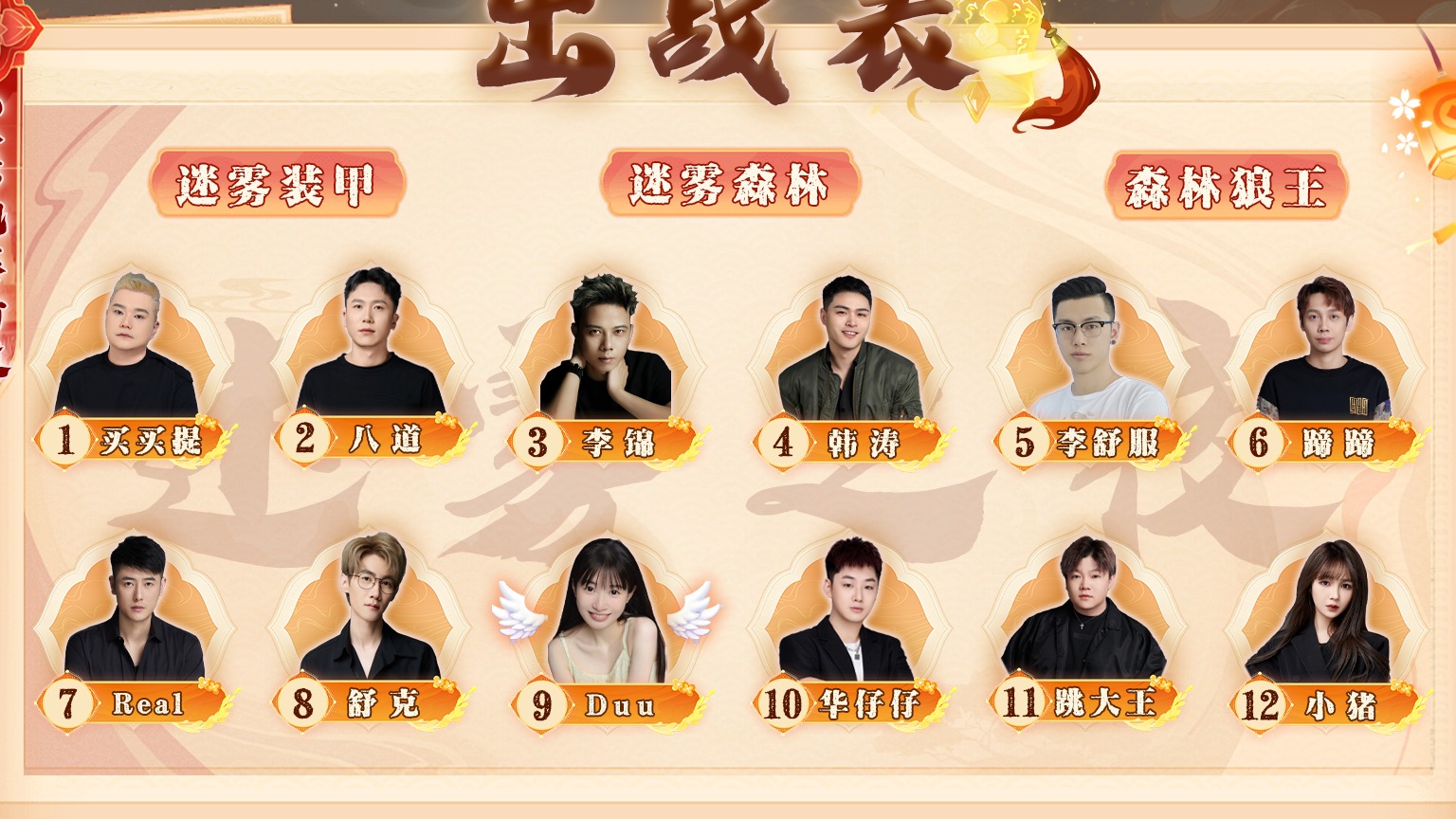 迷雾之夜S6 常规赛20240713 第三局 森林狼王