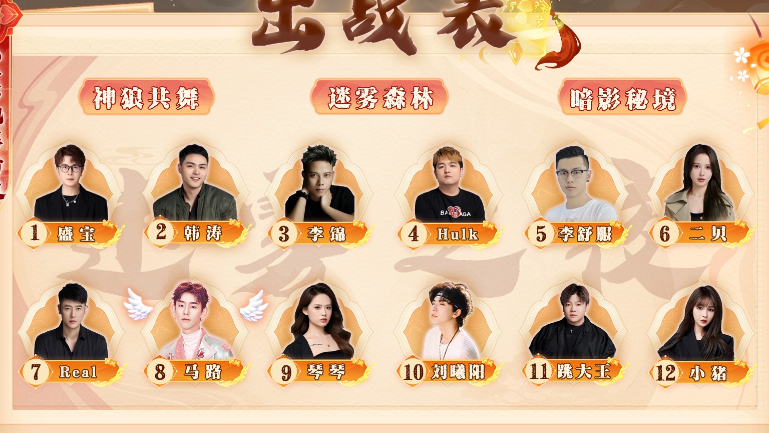 迷雾之夜S6 常规赛20240714 第三局 暗影秘境