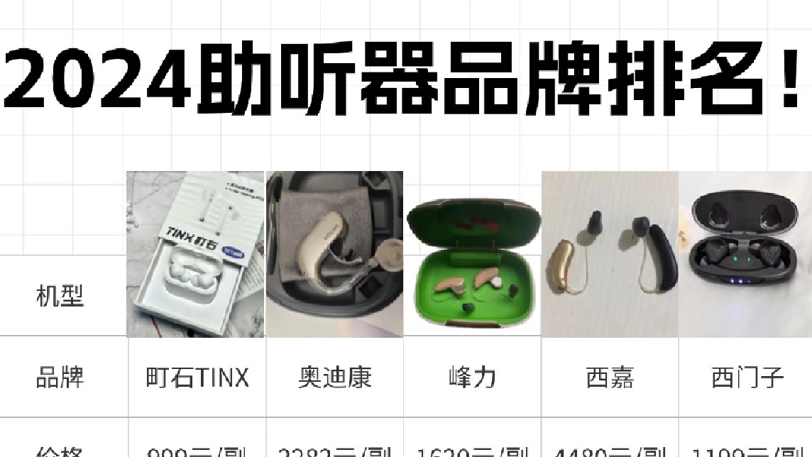 助听器买什么牌子好？2024超全老人助听器测评！