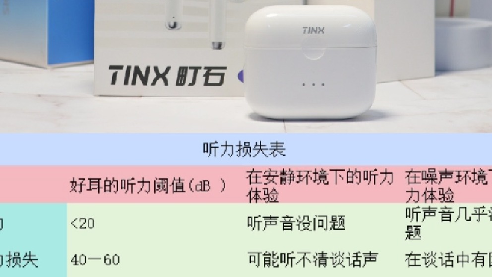 买助听器哪家好？老人助听器准荐!