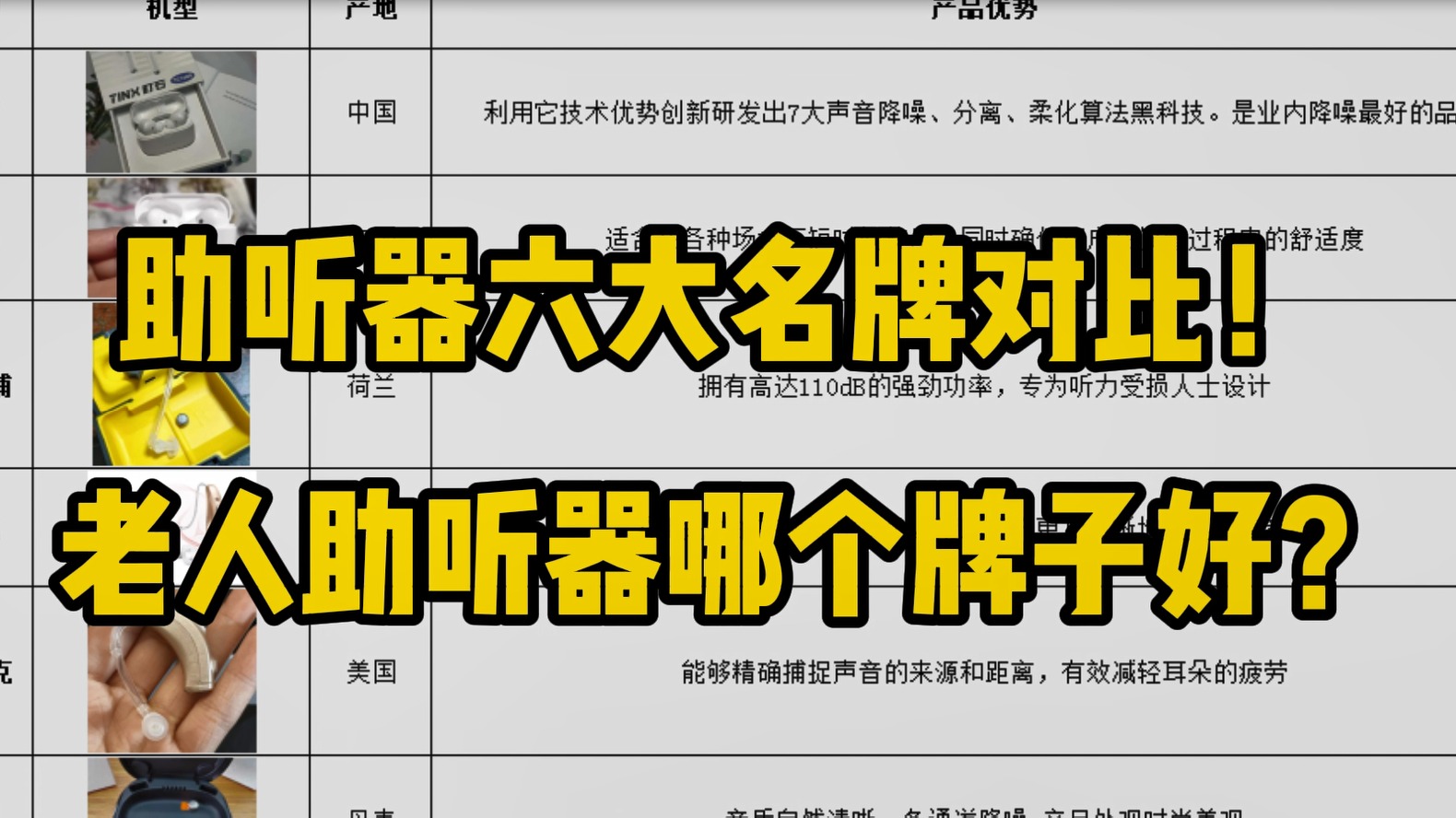 助听器六大名牌对比！老人助听器哪个牌子好？