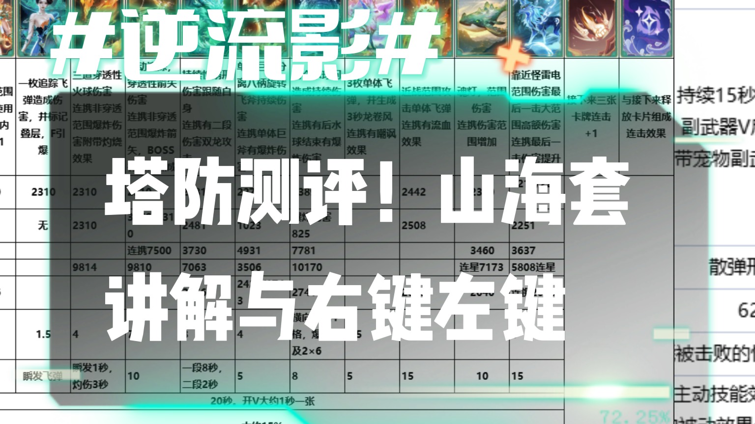 逆流影822：塔防测评！山海套②问题讲解与右键左键