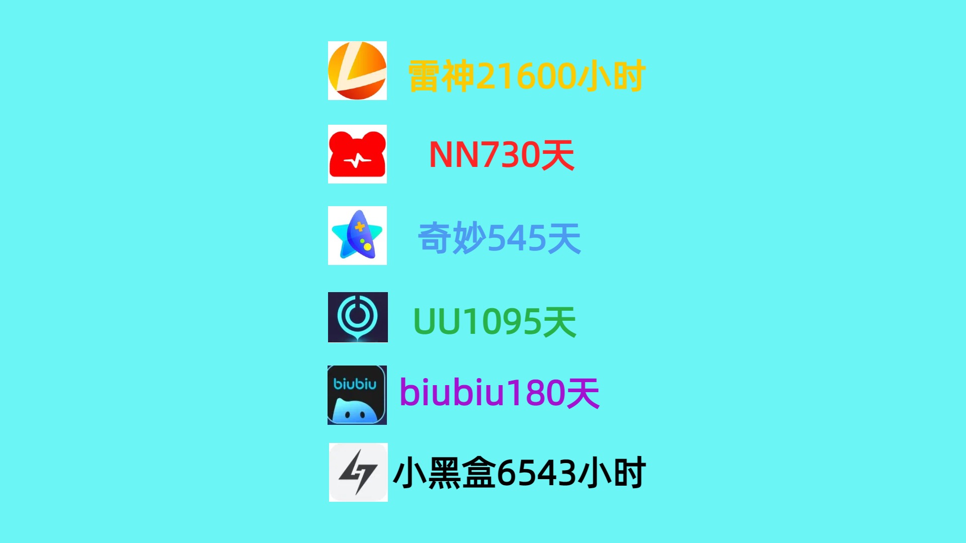7月21日网易UU兑换码，雷神/奇妙/NN兑换口令，手慢无，UU加速器，雷神加速器，奇妙加速器，NN