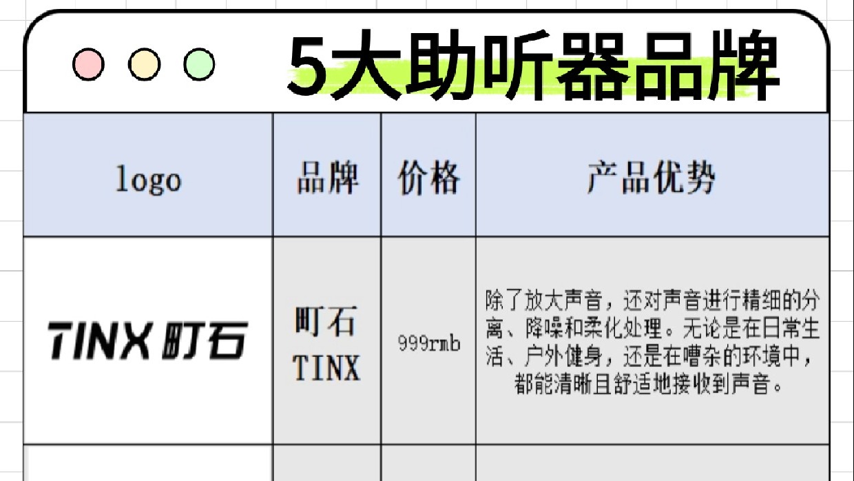 助听器常见问题解答！老人助听器分享