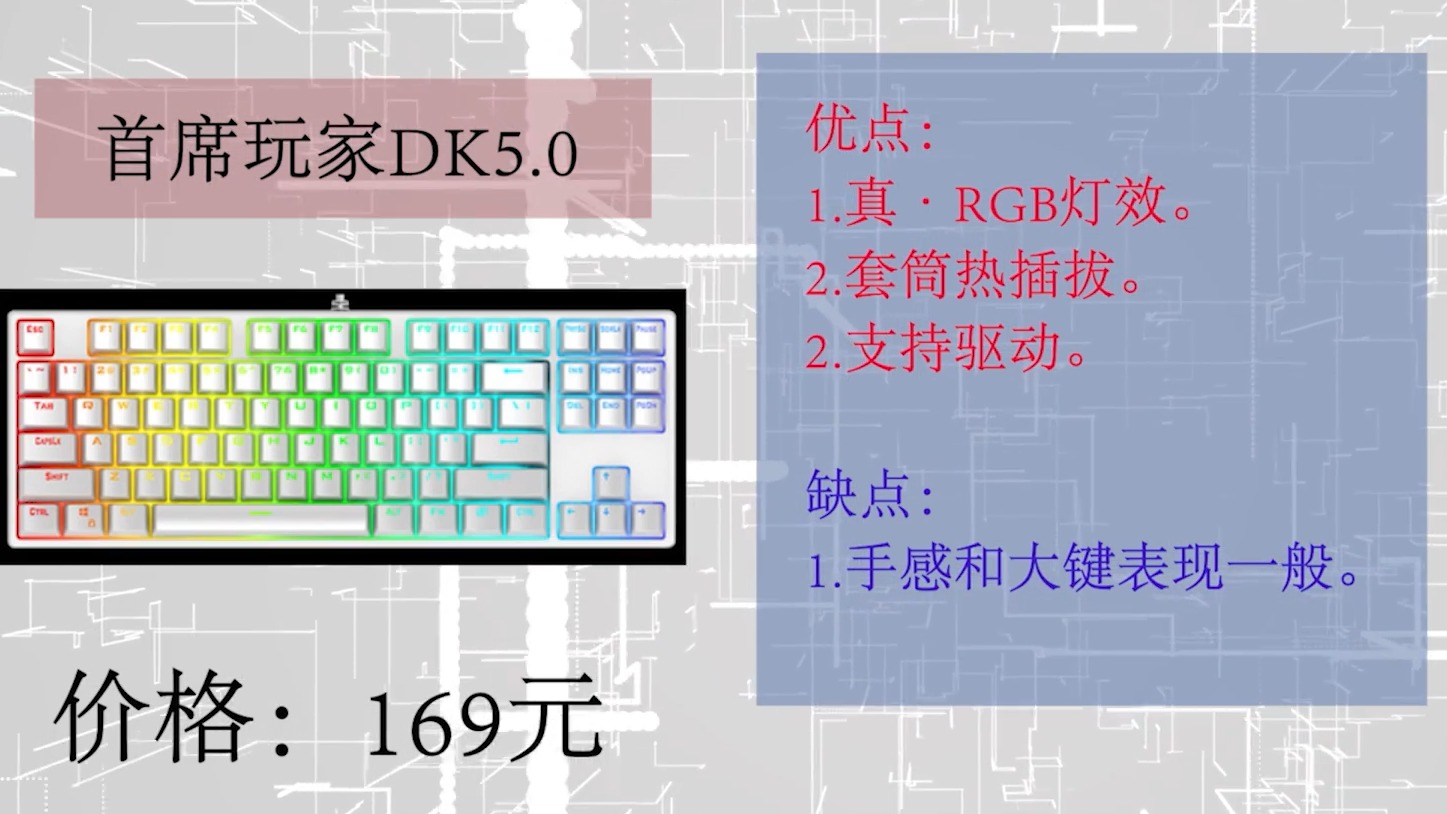 【2021年8月外设推荐】【绝不恰饭！】【开学季特辑】覆盖全价位！真是上手过的游戏鼠标（1）