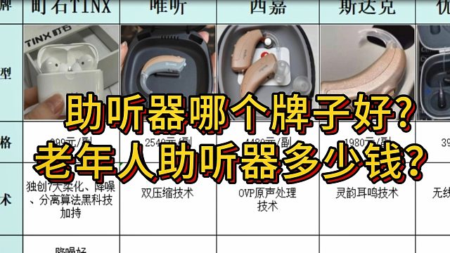 助听器哪个牌子好老年人助听器多少钱？