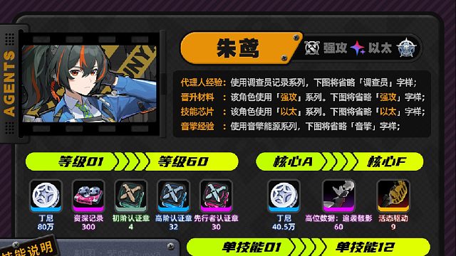 4星角色教你十秒速刷朱鸢以太驱动盘