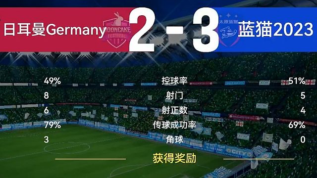 最佳球会-友谊杯-蓝猫2023VS日耳曼G