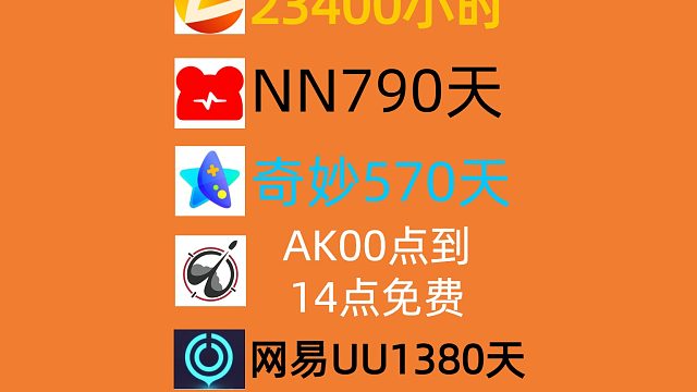 7月28日网易UU兑换码，雷神/奇妙/NN兑换口令，手慢无，UU加速器，雷神加速器，奇妙加速器，NN