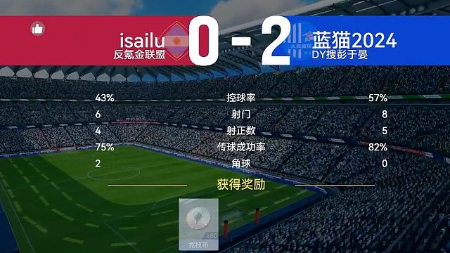 最佳球会-天梯赛-蓝猫2024VSisailu