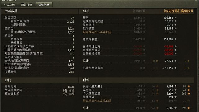 坦克世界 9级百夫长伤害8200 900，翻盘失败