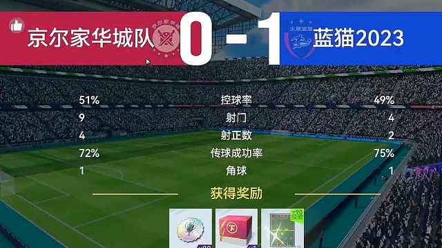 最佳球会-天梯赛-蓝猫2023VS京尔家华城队