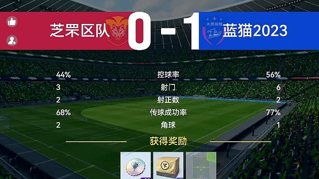 最佳球会-天梯赛-蓝猫2023VS芝罘区队