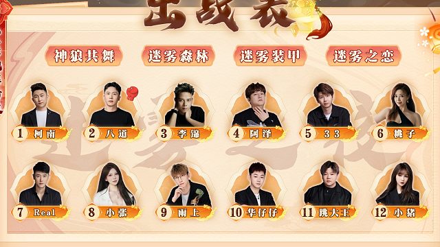 迷雾之夜S6 常规赛20240729 第二局 迷雾森林