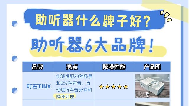 助听器买什么牌子好？2024助听器品牌测评！