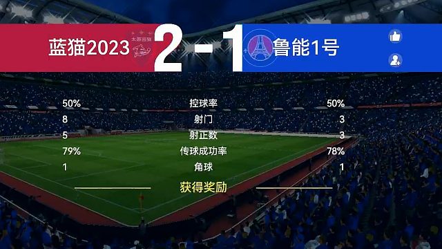 最佳球会-天梯赛-蓝猫2023VS鲁能1号