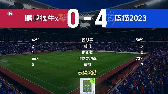 最佳球会-天梯赛-蓝猫2023VS鹏鹏能牛x