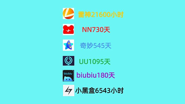 8月5日网易UU兑换码，雷神/奇妙/NN兑换口令，手慢无，UU加速器，雷神加速器，奇妙加速器，NN加
